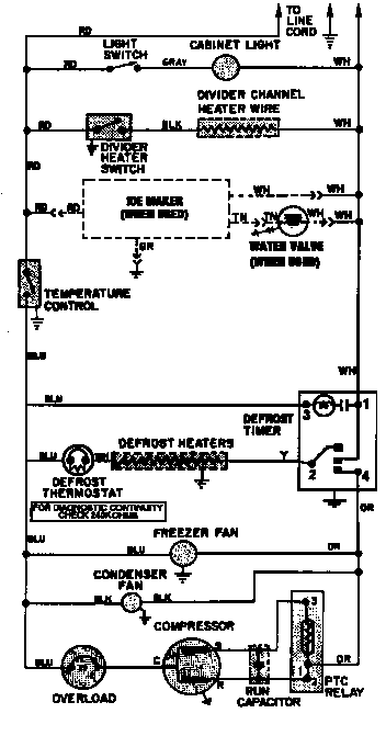 Admiral RTSA194AAM wiring information diagram