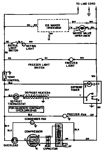 Jenn-Air JRS206A wiring information diagram