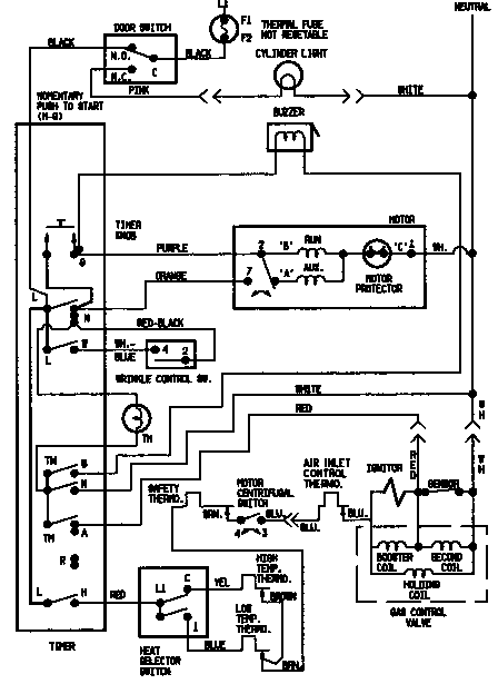 Admiral LDGA500AAL wiring information (aa*) (ldga500aae) (ldga500aam) diagram
