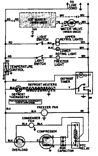 Jenn-Air JRS228W wiring information diagram