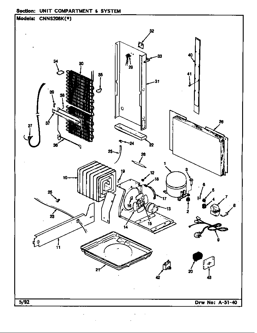 Norge CNNS208KA/AP06A unit compartment & system diagram