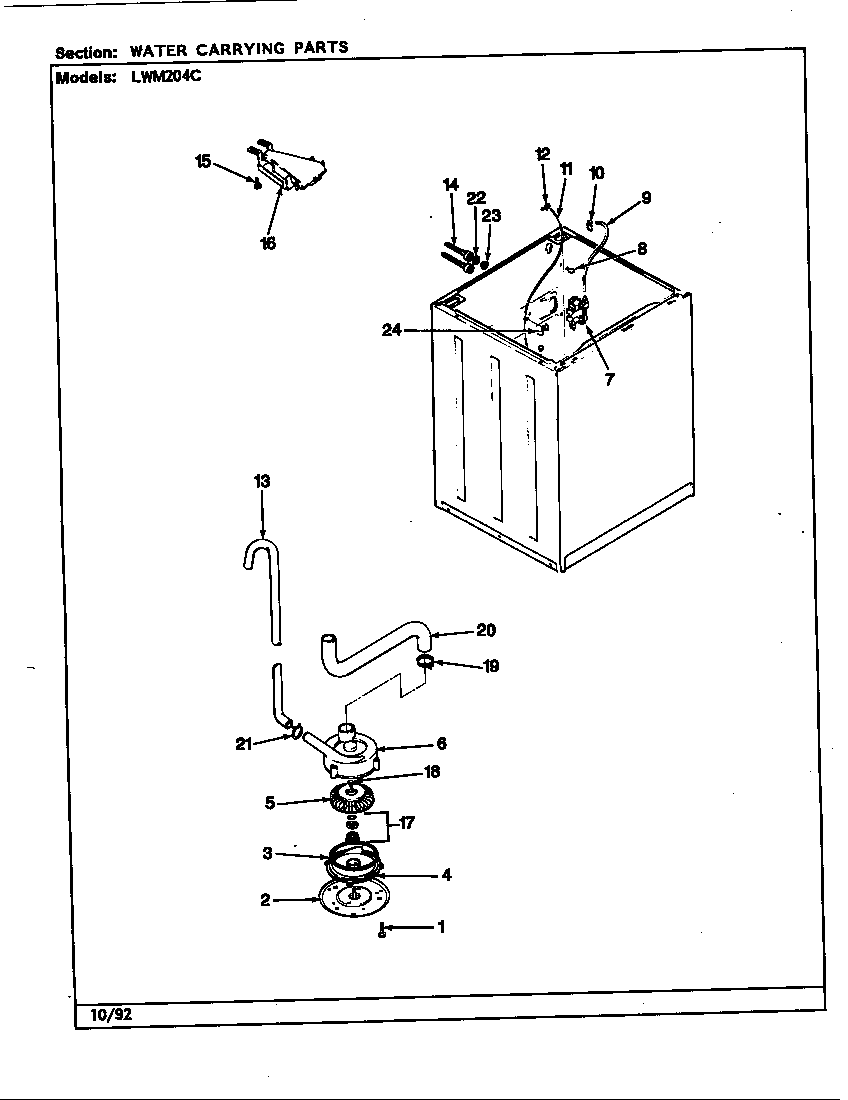 Norge LWM204HC water carrying diagram