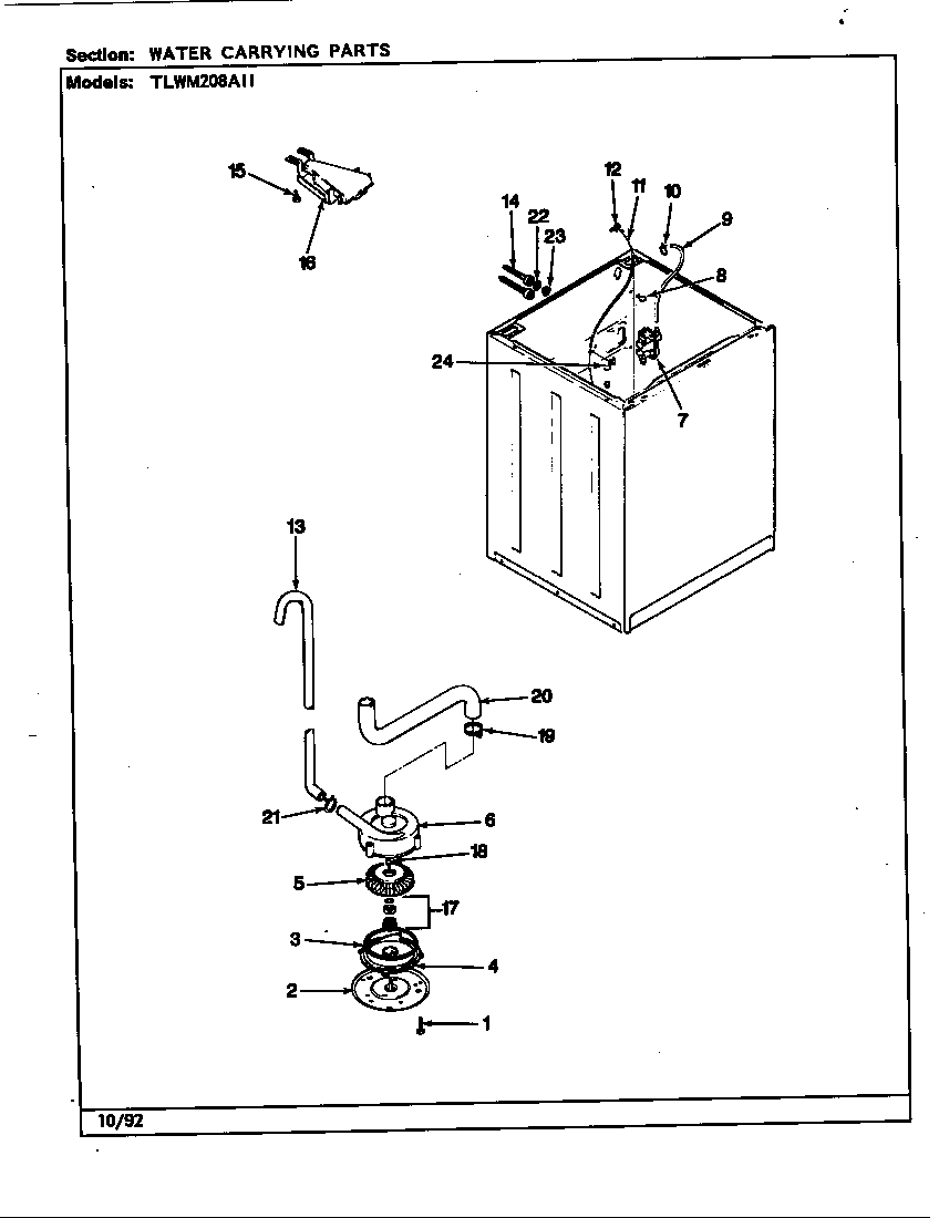 Norge TLWM208IIW water carrying (rev. f-k) diagram