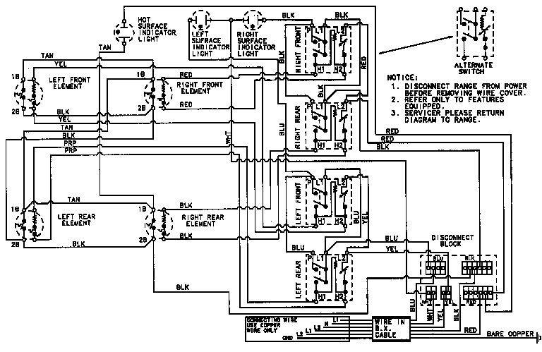 Magic Chef 8670RV wiring information diagram