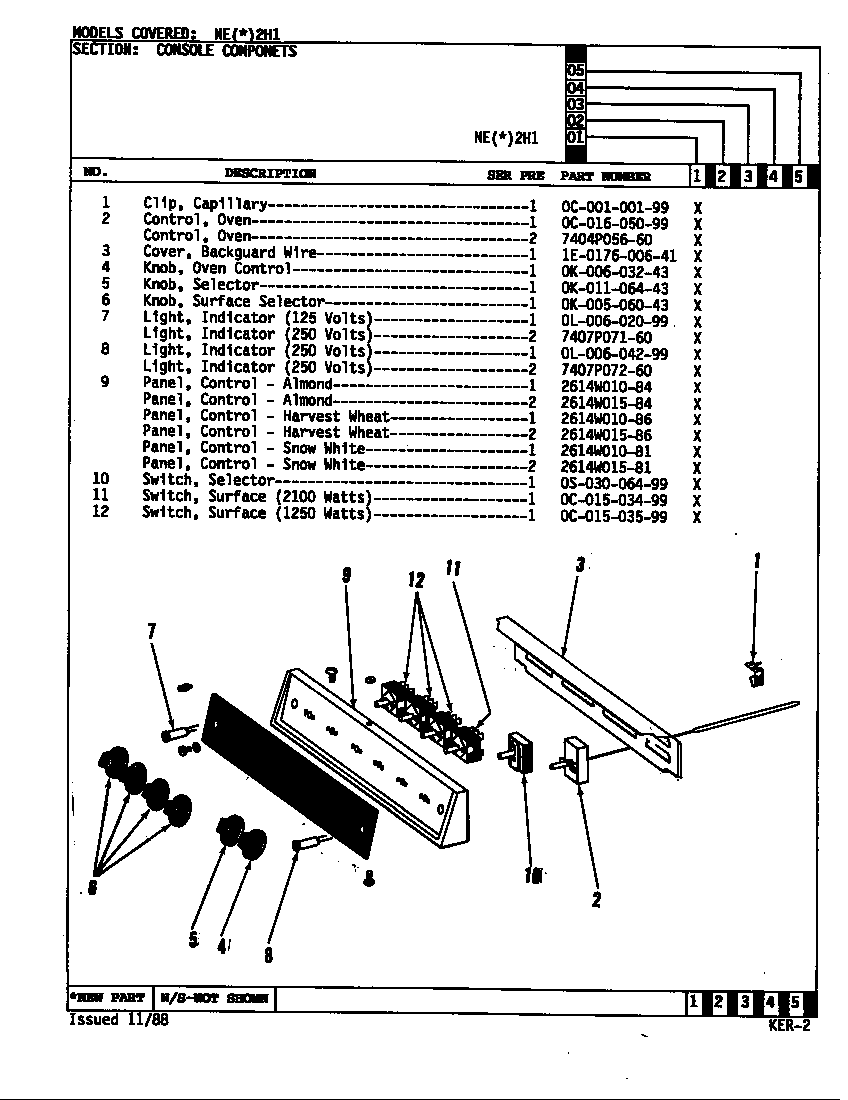 Norge NEA2H1 control panel diagram