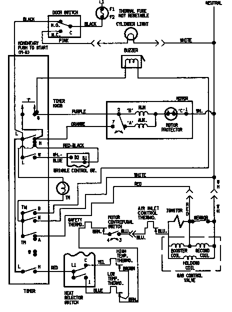 Magic Chef YG208KV wiring information diagram