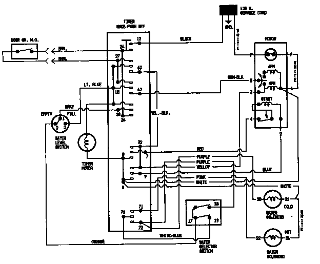 Crosley CW20T6A wiring information diagram