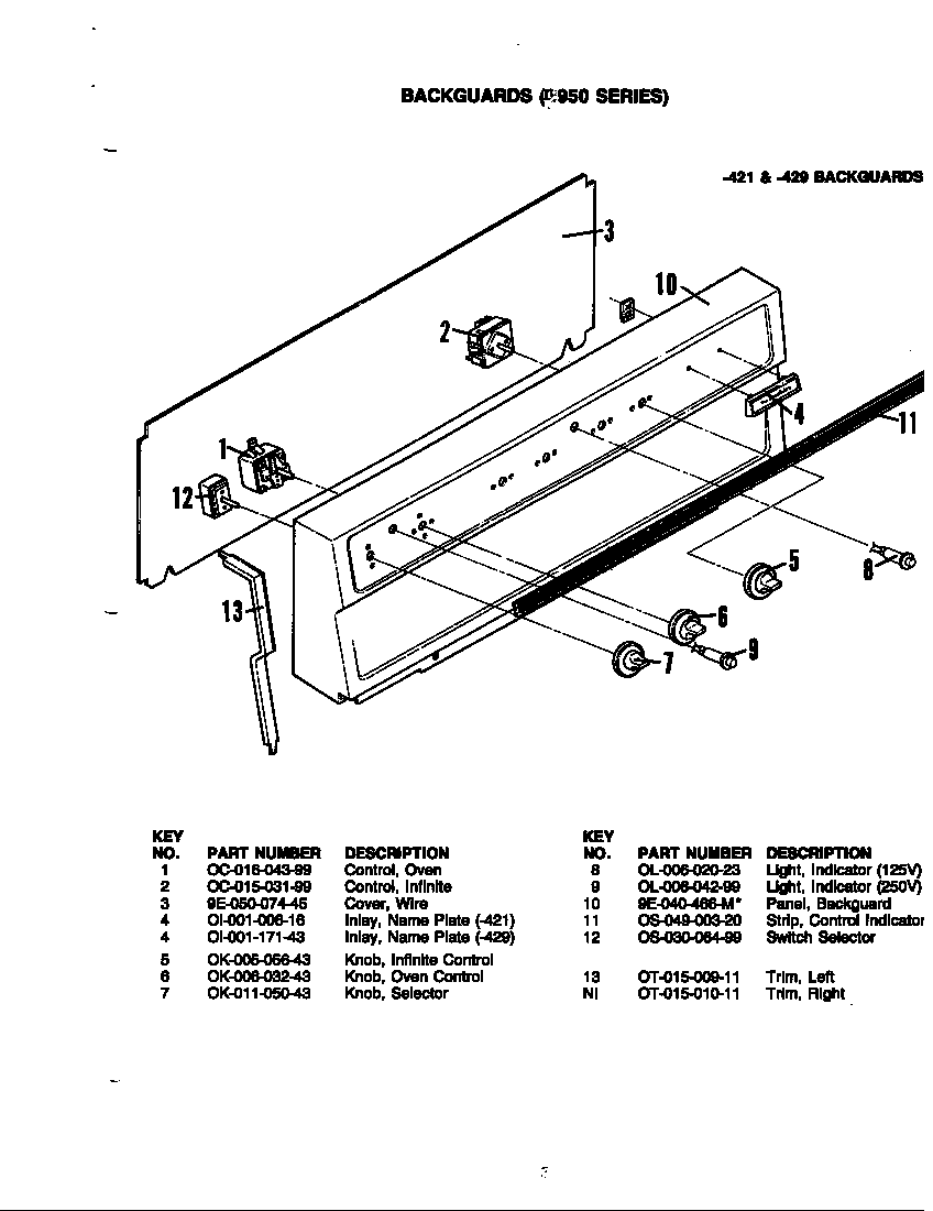 Hardwick PD-950 control panel  (-421 & -429) diagram