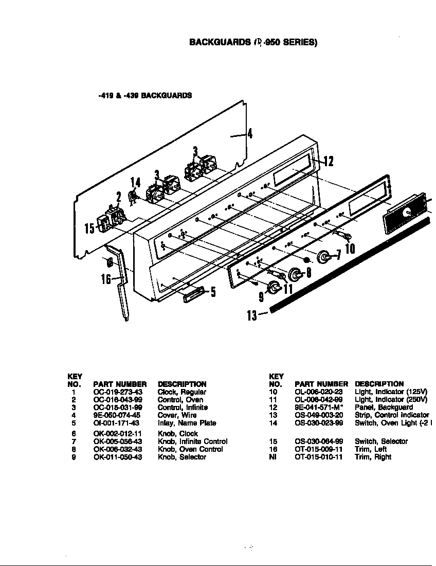 Hardwick PD-950 control panel (-419 & -439) diagram