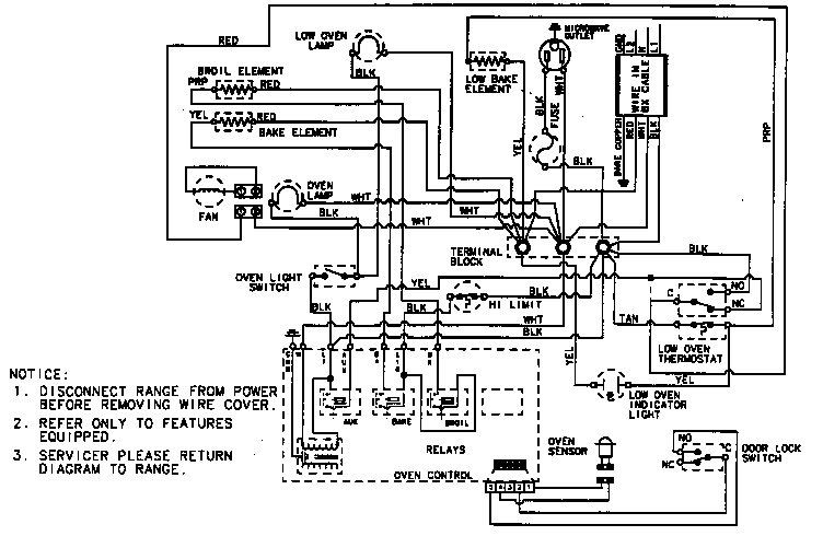 Magic Chef 9835XVB wiring information diagram