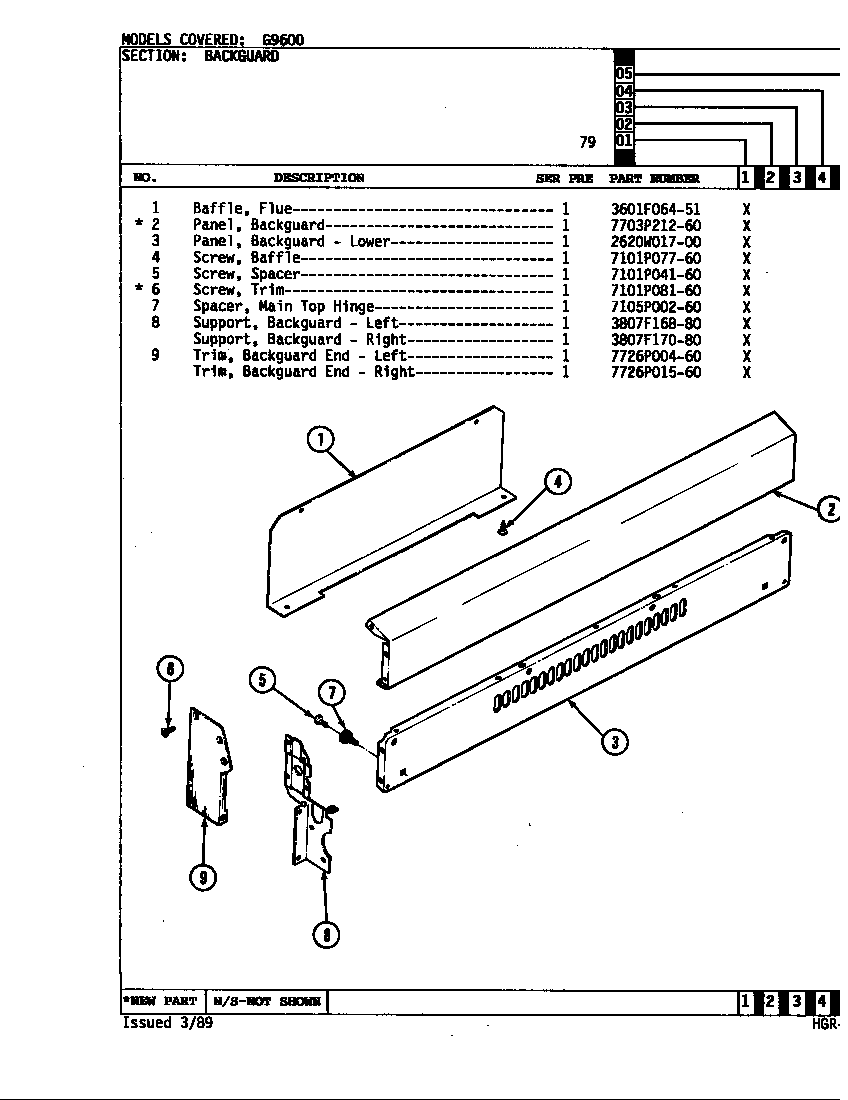 Hardwick CG9616A79R control panel diagram