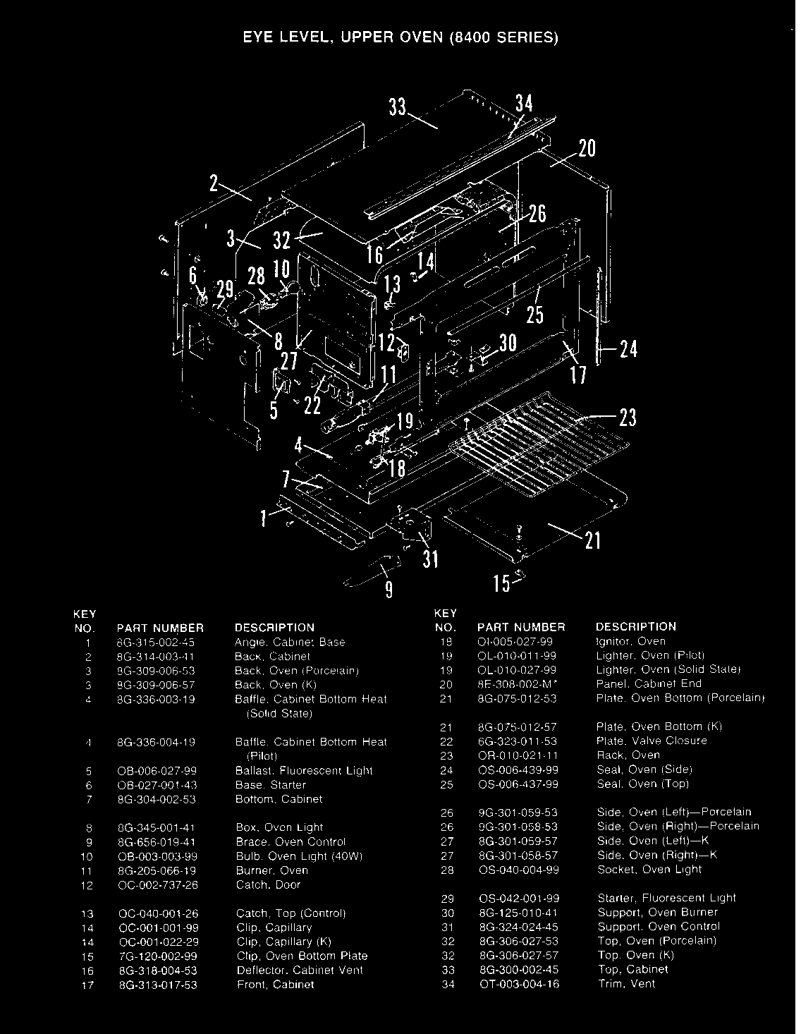 Hardwick CF8412MW729R upper oven diagram