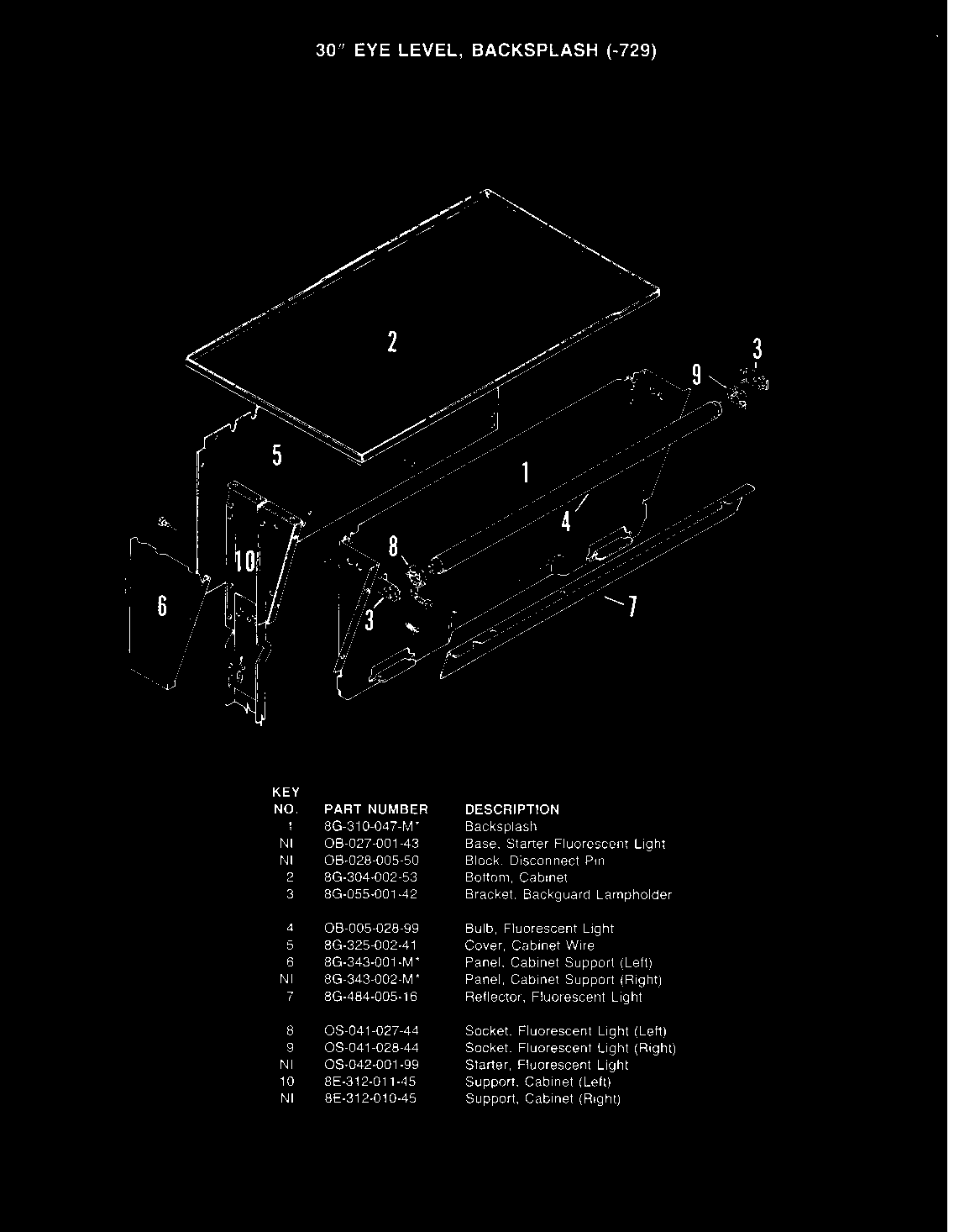 Hardwick CF8412MW729R control panel (-729 models) diagram