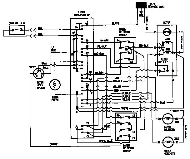 Maytag HWA2000AW wiring information diagram