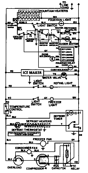 Admiral RSWA228AAM wiring information diagram