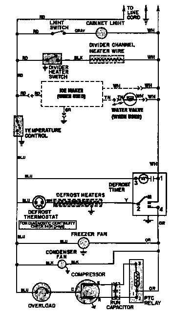Norge NT218NFA wiring information diagram
