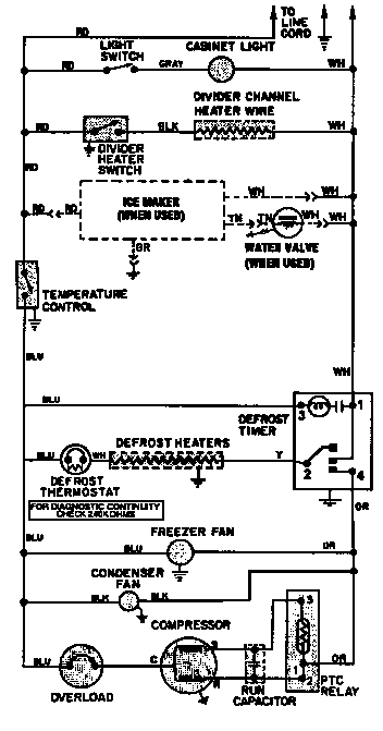 Admiral RTDA238AAE wiring information diagram