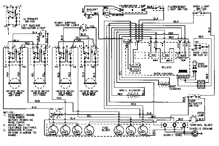 Maytag CRE9500CDE wiring information diagram