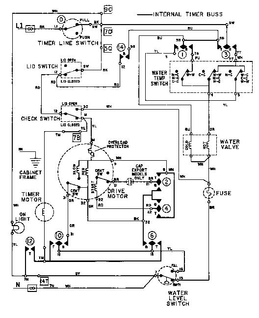 Maytag LAT9635AAE wiring information (lat9635aae) (lat9635aam) diagram
