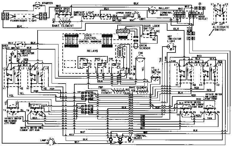 Magic Chef 7858XVW wiring information diagram