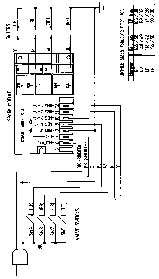 Jenn-Air CCG2420B wiring information diagram