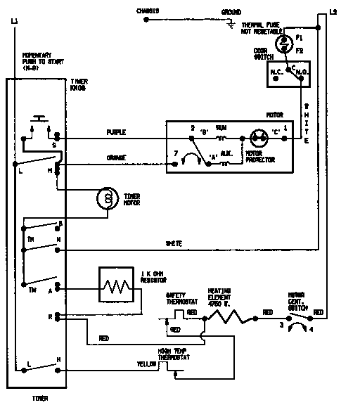 Maytag YE224LGV wiring information diagram