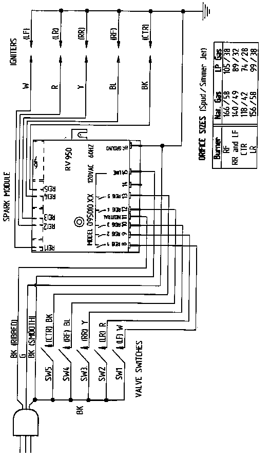 Jenn-Air CCG2520B wiring information diagram