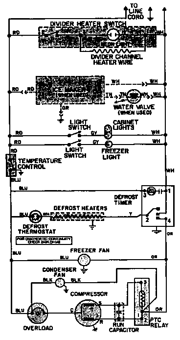 Jenn-Air JRTF1950A wiring information diagram
