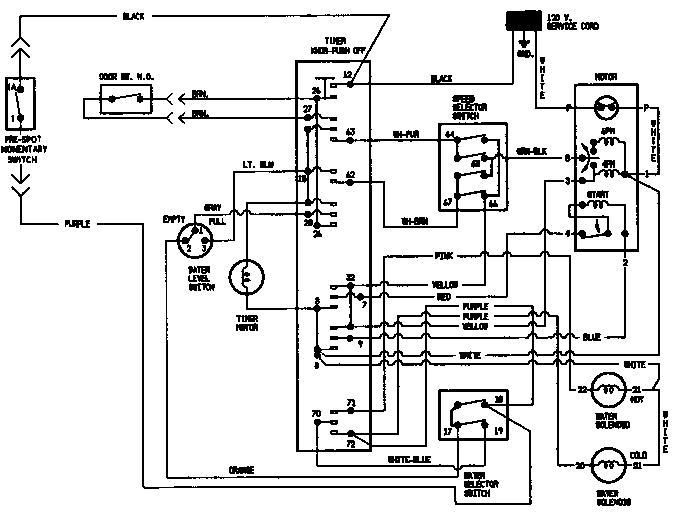 Crosley CW22B7M wiring information diagram