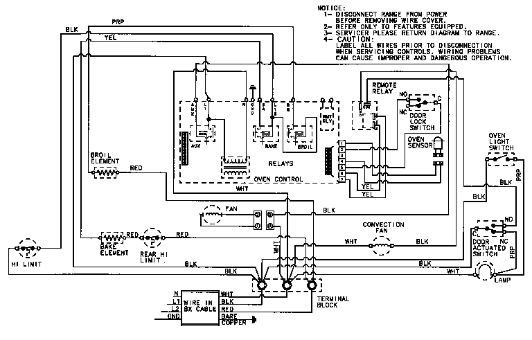 Magic Chef 9876VVV wiring information diagram