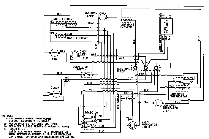 Magic Chef 9612WUV wiring information diagram