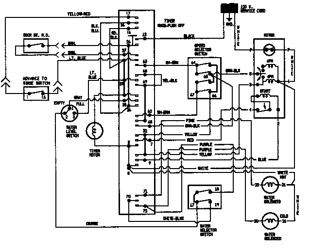 Maytag W236LKM wiring information diagram