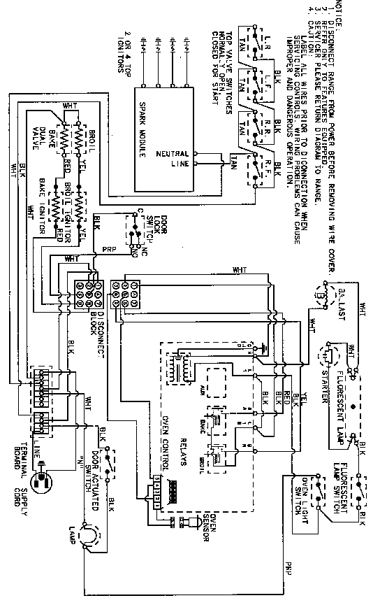 Jenn-Air FCG20510B wiring information diagram