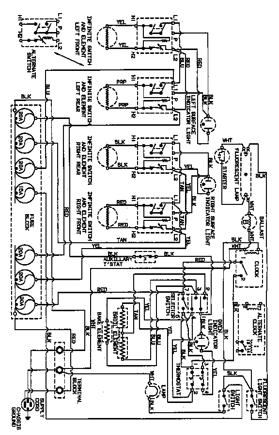 Magic Chef C3581VUV wiring information diagram