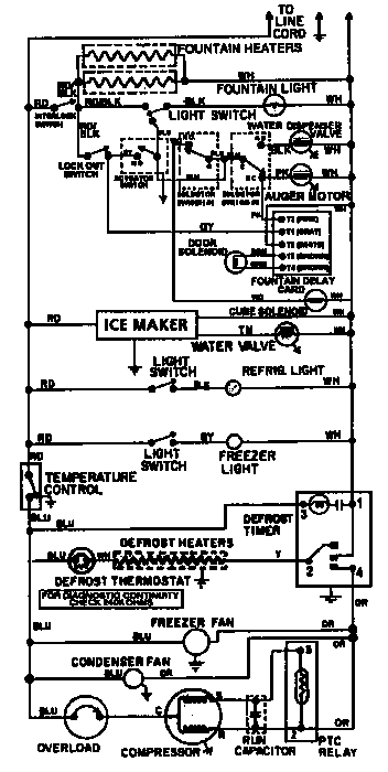 Maytag RST2200FAE wiring information diagram