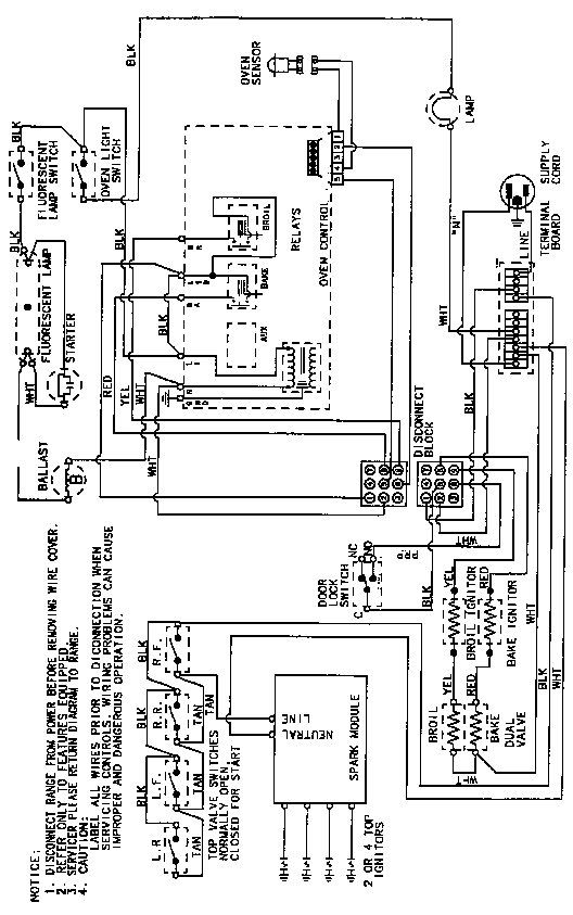 Magic Chef 3488VVS-N wiring information diagram