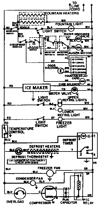 Jenn-Air JRSD2490B wiring information diagram