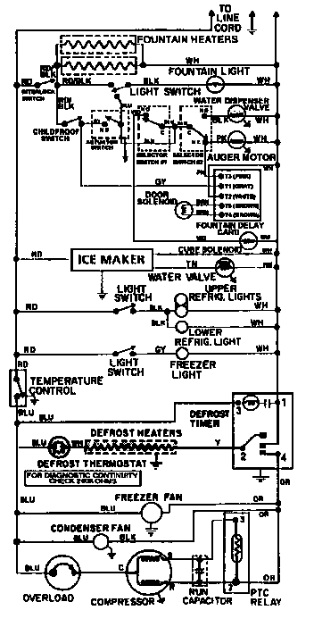 Jenn-Air JRSD2490TW wiring information diagram