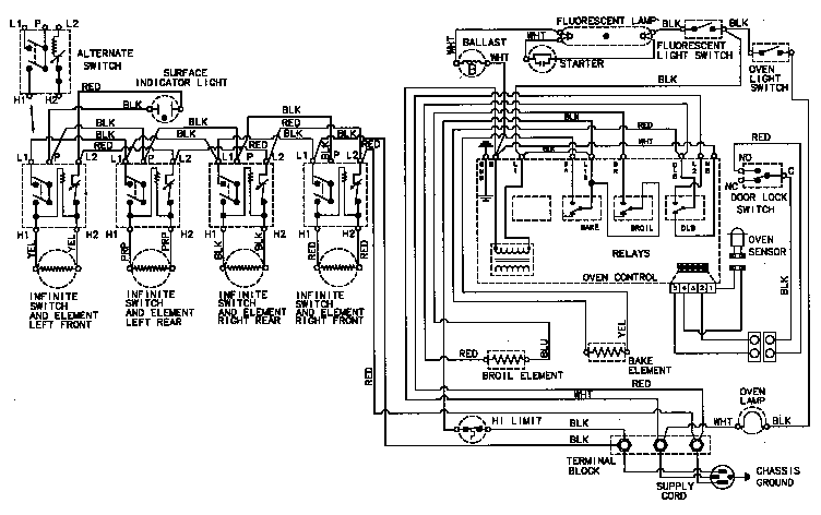 Magic Chef C3862VYV wiring information diagram