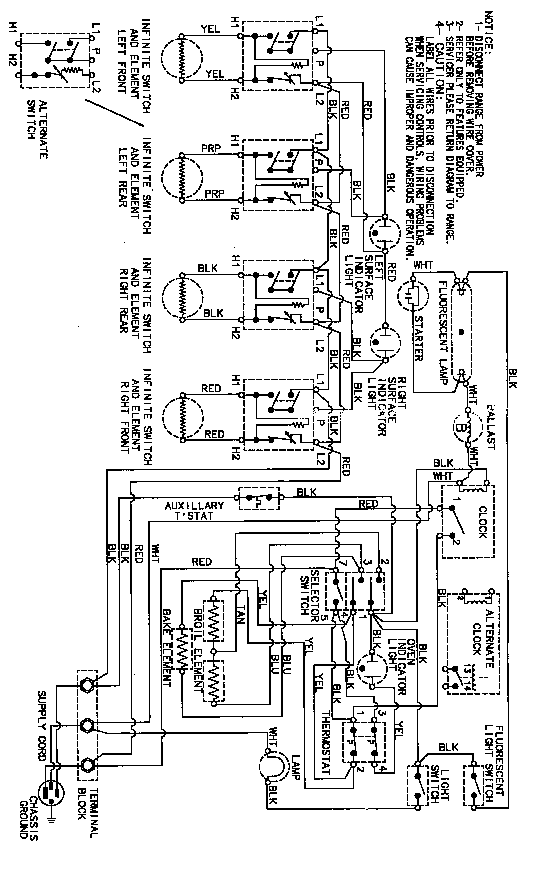 Magic Chef C3523WVV wiring information diagram