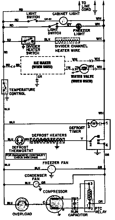 Jenn-Air JRT1960A wiring information diagram