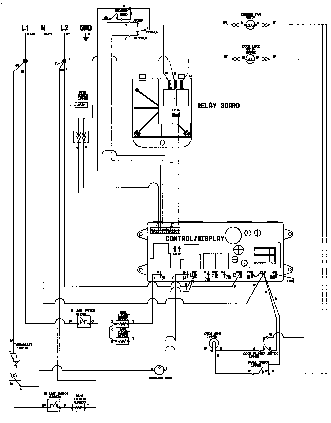 Magic Chef 9855VVV wiring information diagram