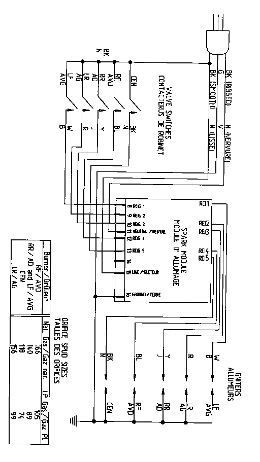 Jenn-Air CCG2522W wiring information diagram