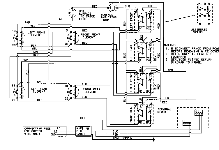 Maytag CSE9000DDE wiring information diagram