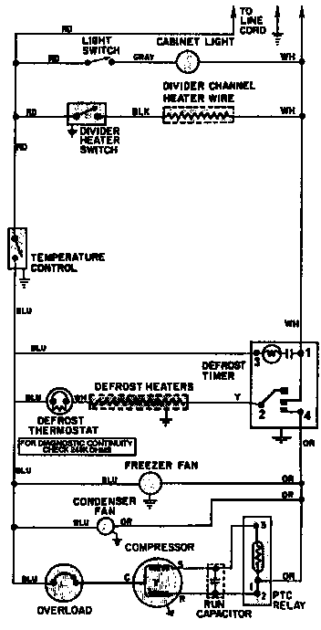 Magic Chef RB170AV wiring information diagram