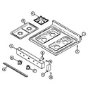 Maytag CRG7500CAE top assembly diagram