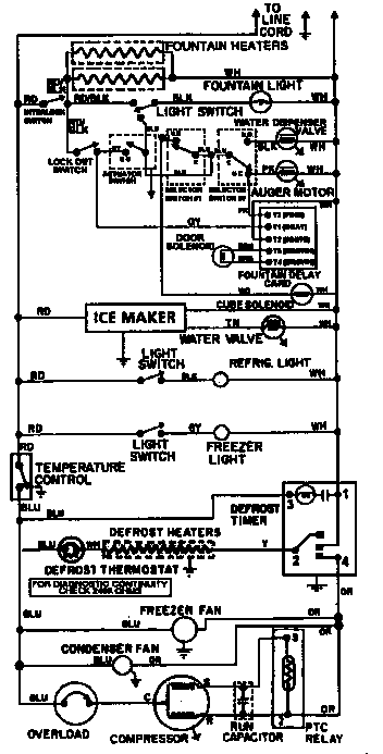 Jenn-Air JRSD2460A wiring information diagram