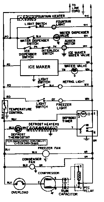 Jenn-Air JS20Y8DW wiring information diagram