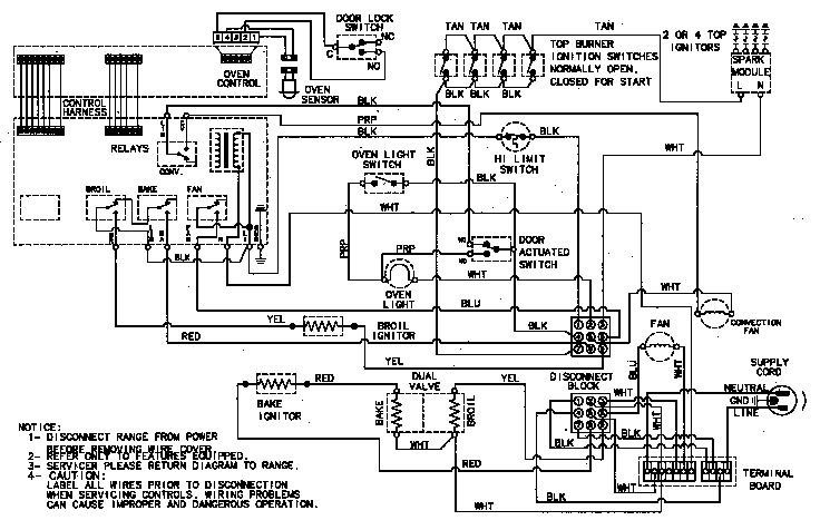 Jenn-Air SCG20200W wiring information diagram