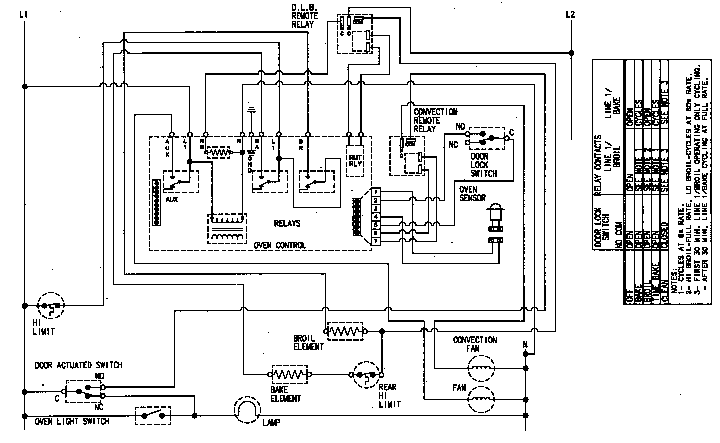 Maytag CWE9030DDE wiring information diagram